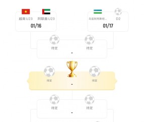 U23国足若小组第1出线将战韩国+与日本同半区，第2出线战乌兹别克