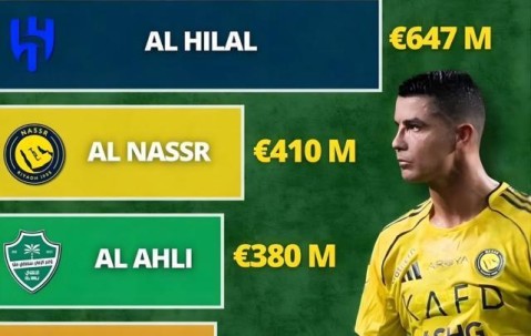 华体会体育官方-C罗还要继续罢赛？沙特联赛官方强硬回应来了